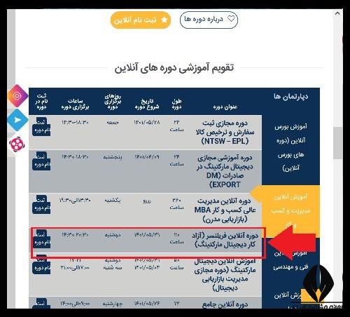 ثبت نام دوره دیجیتال مارکتینگ جهاد دانشگاهی